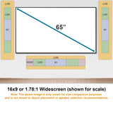 Cinema W2 - Two Speakers, One Cabinet