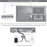 Lync Flexible Input Panel (FLIP)