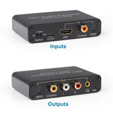 HDMI-ARC-X