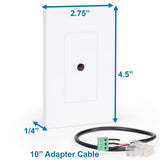 Infra Red Panel (IRP)
