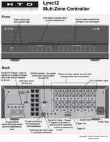 Lync 12v3 Central Controller