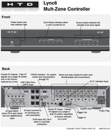 Lync 6v3 Central Controller