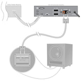 SDA-200 Subwoofer Amplifier