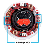 SDX-S65 In-Ceiling Single Stereo Speaker