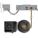 Cinema S10 Powered Subwoofer
