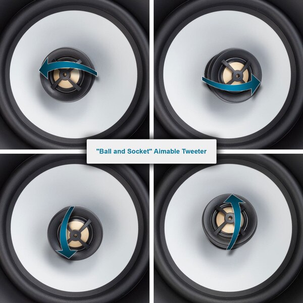 HDX-R65 Aimable tweeter