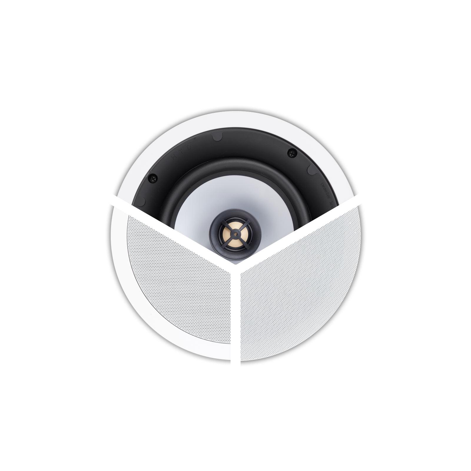 Stereo In-Ceiling Speaker, Model SDX-S65