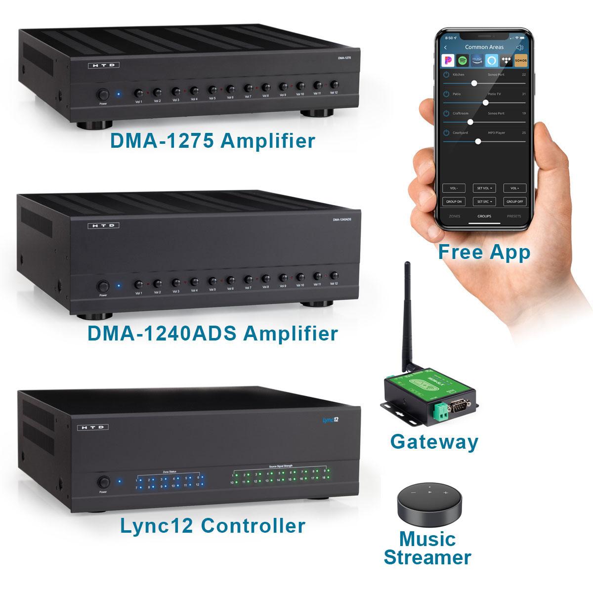 Lync 12 v3 Set