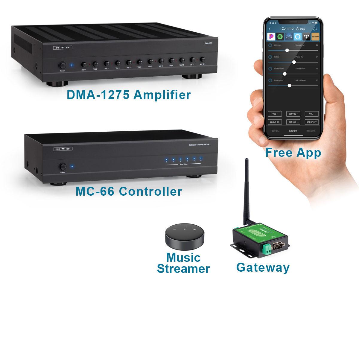 nkmc66setgw.media-DMA1275-