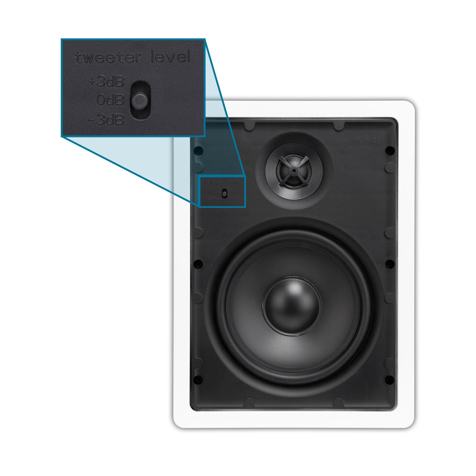 Single In-Wall Speaker, Model SDX-W65-E