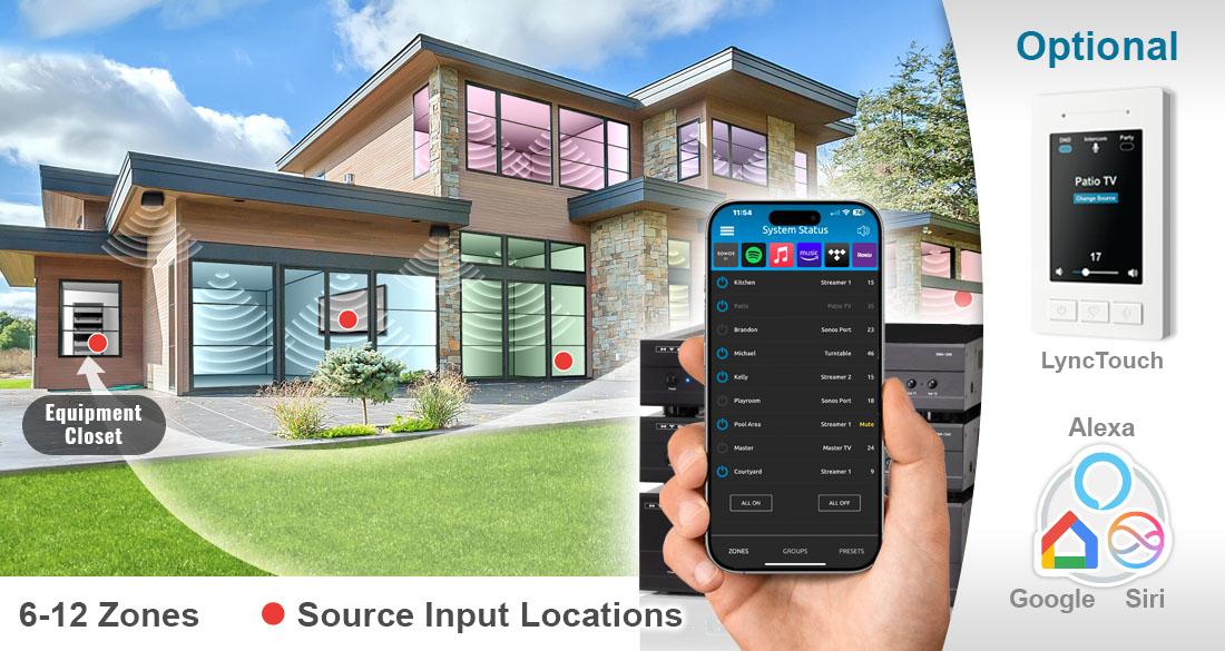 Lync Whole-House Audio System