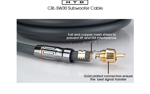 Powered Subwoofer Cable