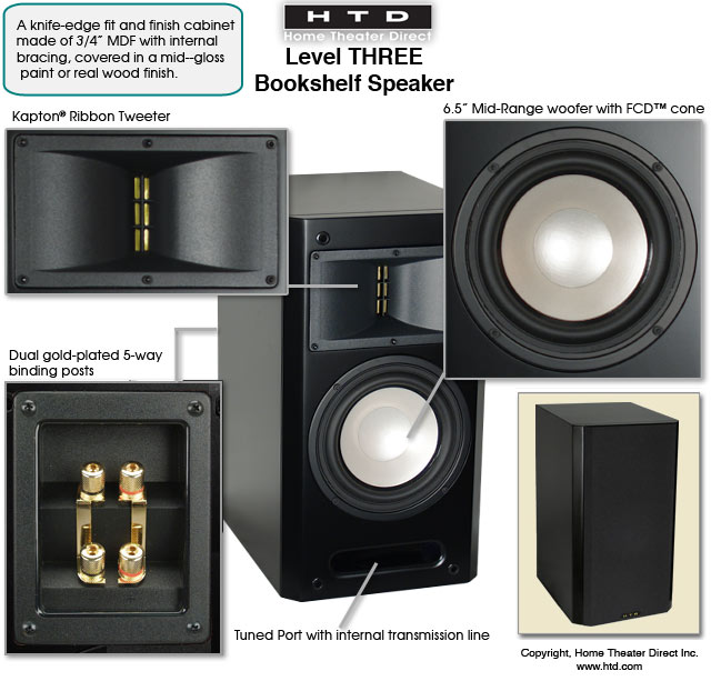 Htd Level Three Bookshelf Speakers