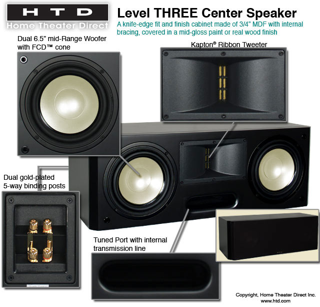 Level THREE Center Channel Speaker Features