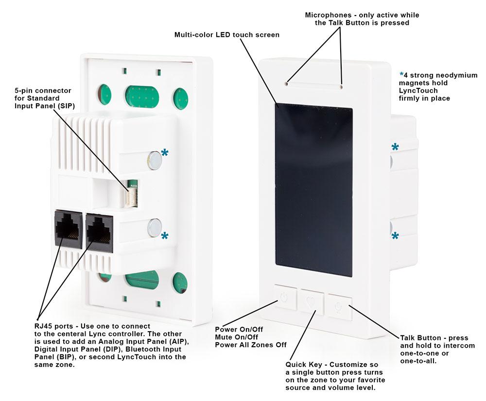 LyncTouch features