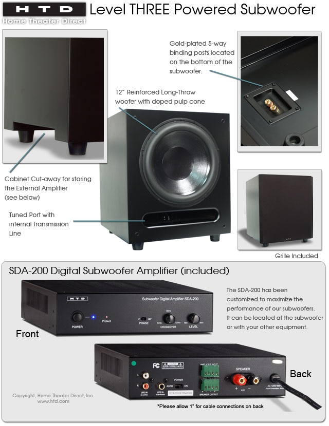 Level THREE Powered Subwoofer Features