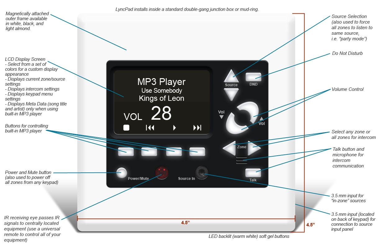 Lync Advanced WholeHouse Audio System
