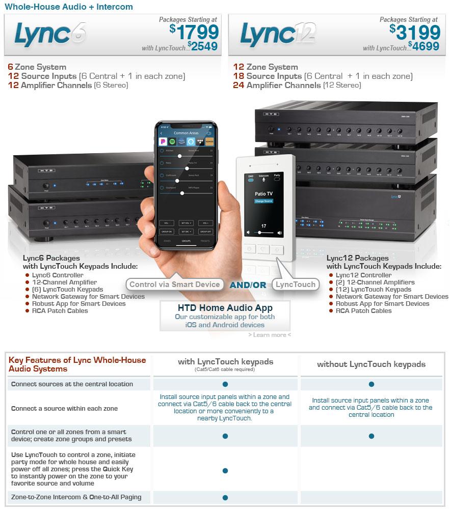 View the Lync App